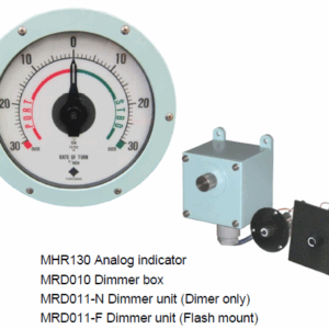 Yokogawa analog indicator